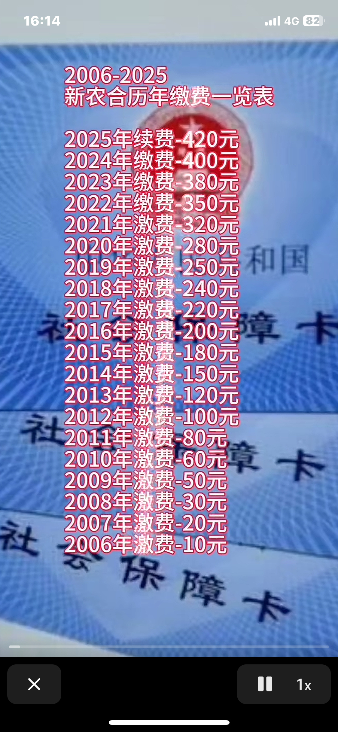 日照最新急用钱套医保卡一般收多少方法分析(最方便真实的日照24小时医保套现微信方法)