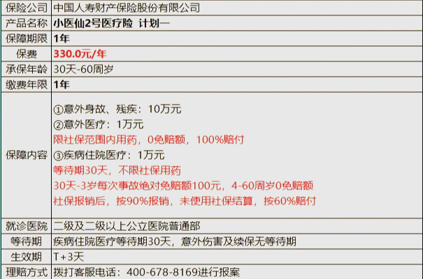 日照最新医保小额取现方法分析(最方便真实的日照医保小额提取代办200以内方法)