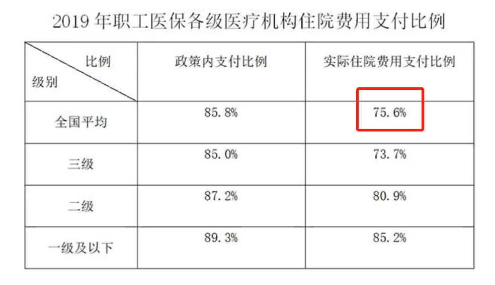 日照最新法院会把职工医保卡冻结吗方法分析(最方便真实的日照法院有权冻结医保卡吗2019年最新文件方法)