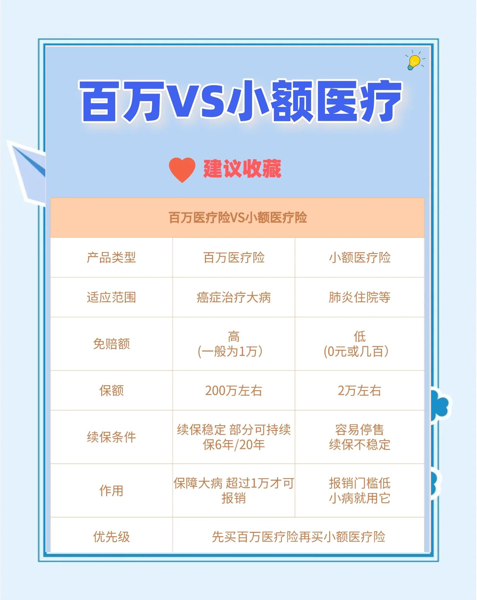 日照最新全国小额医保卡变现联系方式方法分析(最方便真实的日照全国小额医保卡变现联系方式西安方法)