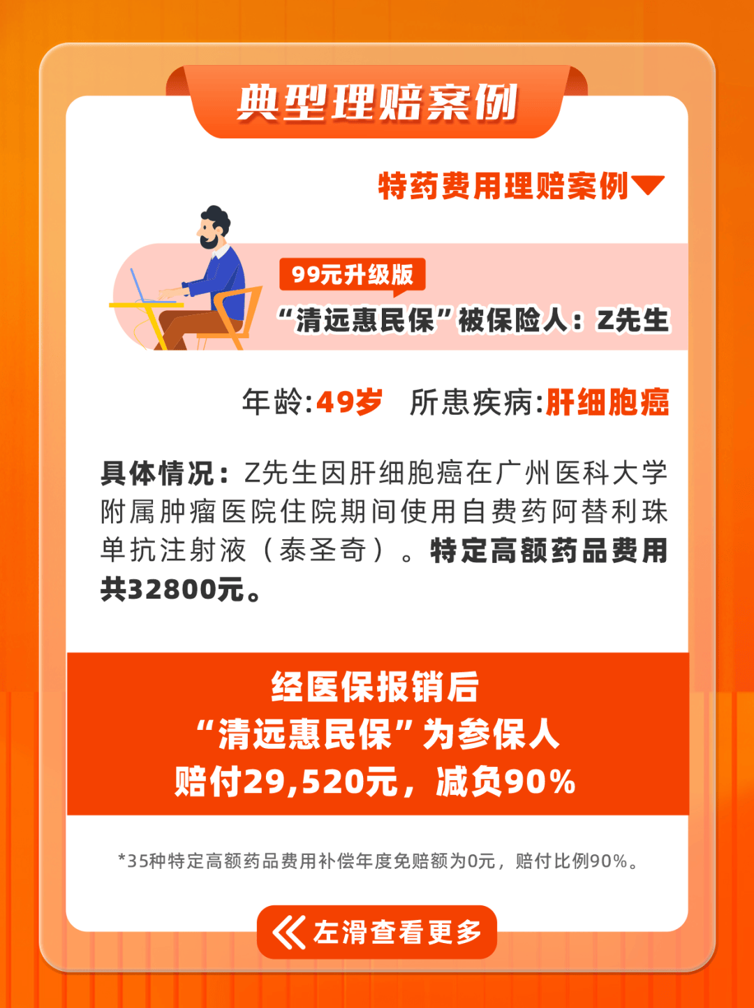 日照最新惠民保医保卡支付方法分析(最方便真实的日照惠民保如何用医保卡支付方法)