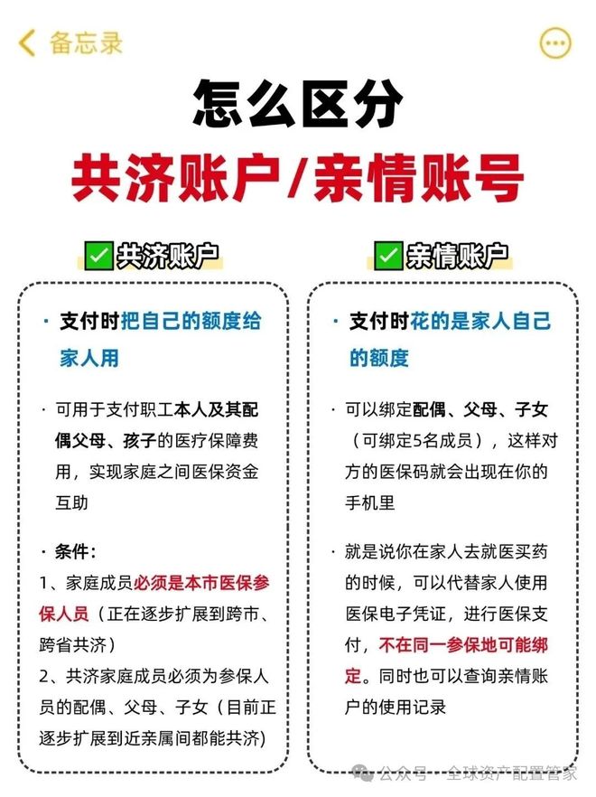 日照最新急用钱医保卡套取联系方式方法分析(最方便真实的日照24小时医保卡余额回收联系方式方法)