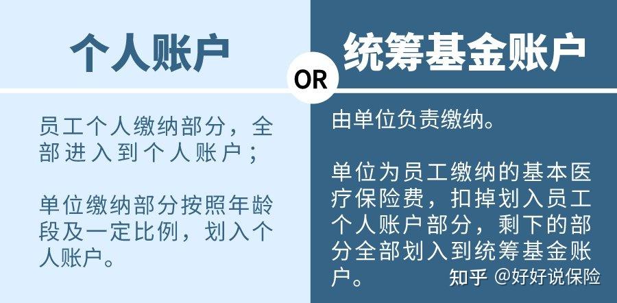 日照最新找中介10分钟提取医保电话方法分析(最方便真实的日照医保卡中介方法)