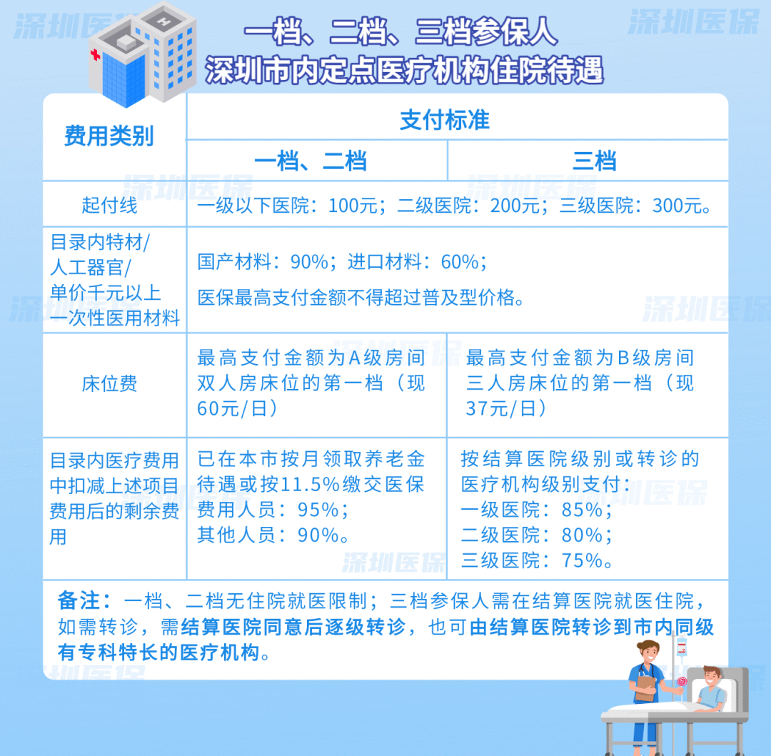 日照最新医保套现是用什么套的方法分析(最方便真实的日照医保套现是用什么套的啊方法)